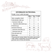 La Salle - Site - Links Programador - Tabela Nutricional - Manteiga