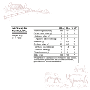 La Salle - Site - Links Programador - Tabela Nutricional - Mussarela