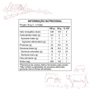 La Salle - Site - Links Programador - Tabela Nutricional - Prato