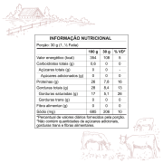 La Salle - Site - Links Programador - Tabela Nutricional - Provolone 5kg